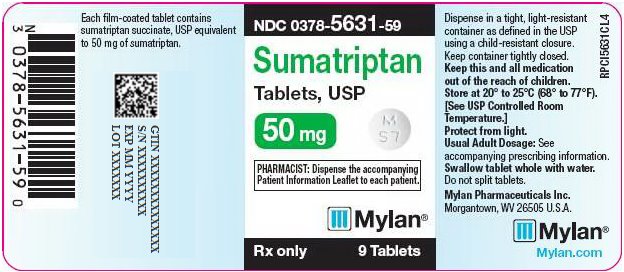 Sumatriptan Tablets, USP 50 mg Bottle Label