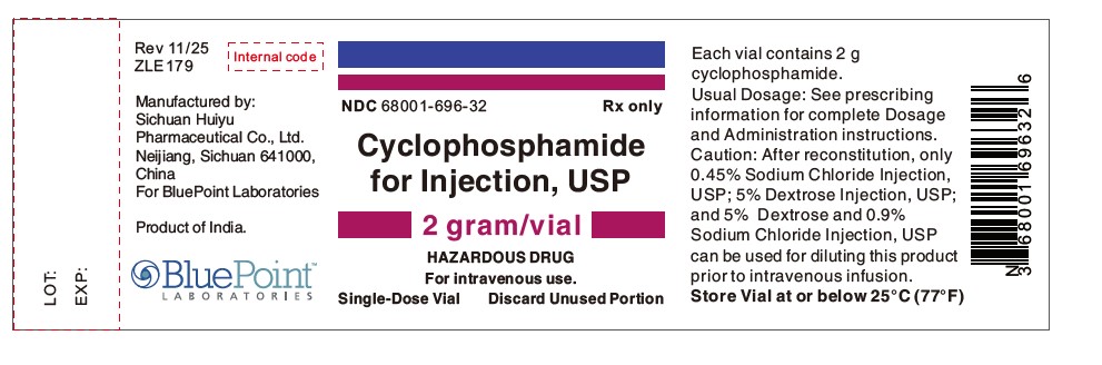 Vial Label- Cyclophosphamide for Injection USP 2G/VIAL