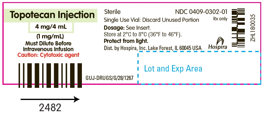 PRINCIPAL DISPLAY PANEL - 4 mg/4 mL Vial Label