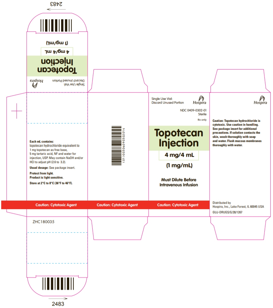 PRINCIPAL DISPLAY PANEL - 4 mg/4 mL Vial Carton