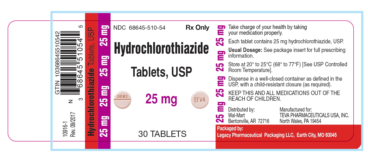 Hydrochlorothiazide Tablets, USP 25 mg