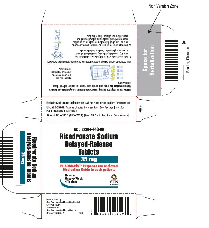 spl-risedronate-carton-35 mg