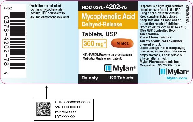 Mycophenolic Acid Delayed-Release Tablets, USP 360 mg Bottle Label