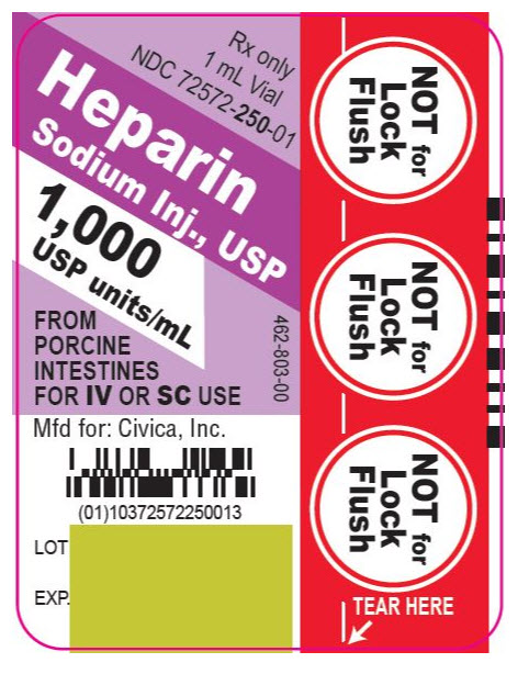 Rx only 1 mL Vial NDC: <a href=/NDC/72572-250-01>72572-250-01</a> Heparin Sodium Inj., USP 1,000 USP units/mL FROM PORCINE INTESTINES FOR IV OR SC USE