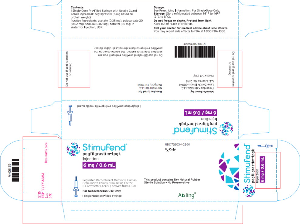 PACKAGE LABEL – PRINCIPAL DISPLAY – STIMUFEND –One 0.6 mL Single-Dose
