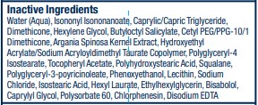 Inactive ingredients 