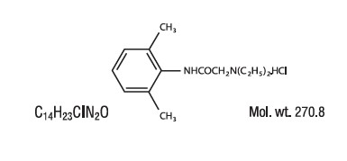 Chemical Makeup