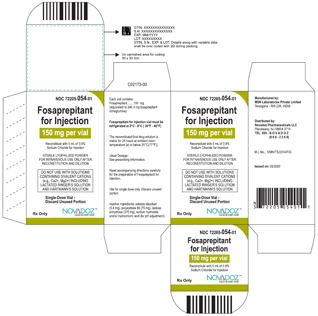 fosaprepitant-carton-label