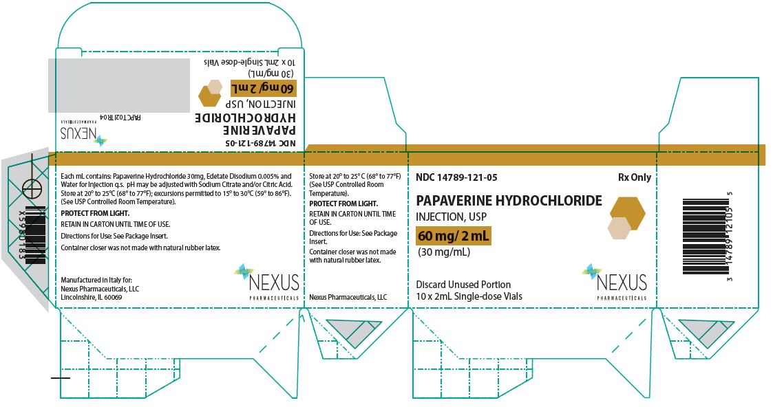 Principal Display Panel – 2 mL Carton Label