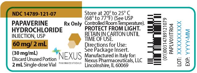 Principal Display Panel – 2 mL Vial Label