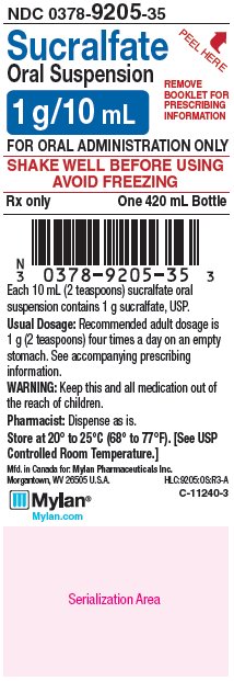 Sucralfate Oral Suspension 1 g/10 mL Label