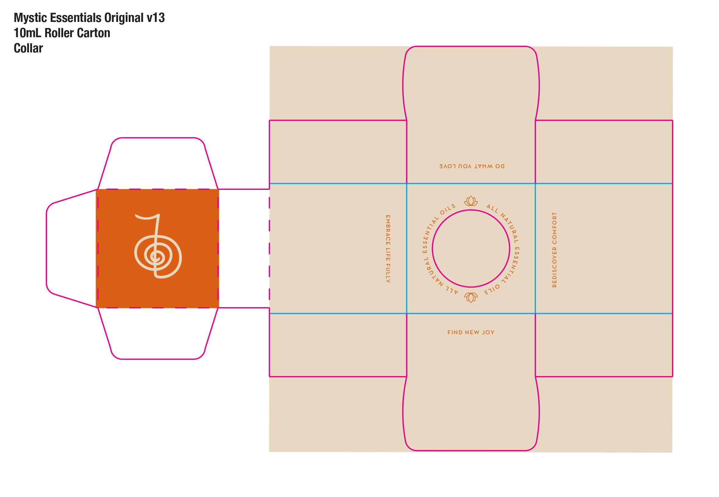 Carton Display Panel 2