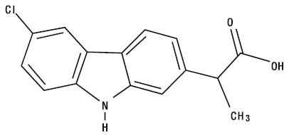 CARPROVET STERILE INJECTABLE- carprofen injection, solution