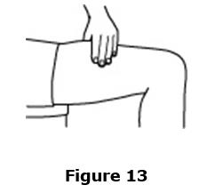 	Use the other hand to pinch a fold of skin at the cleaned injection site.  Do not touch the cleaned area of skin.  See Figure 13.