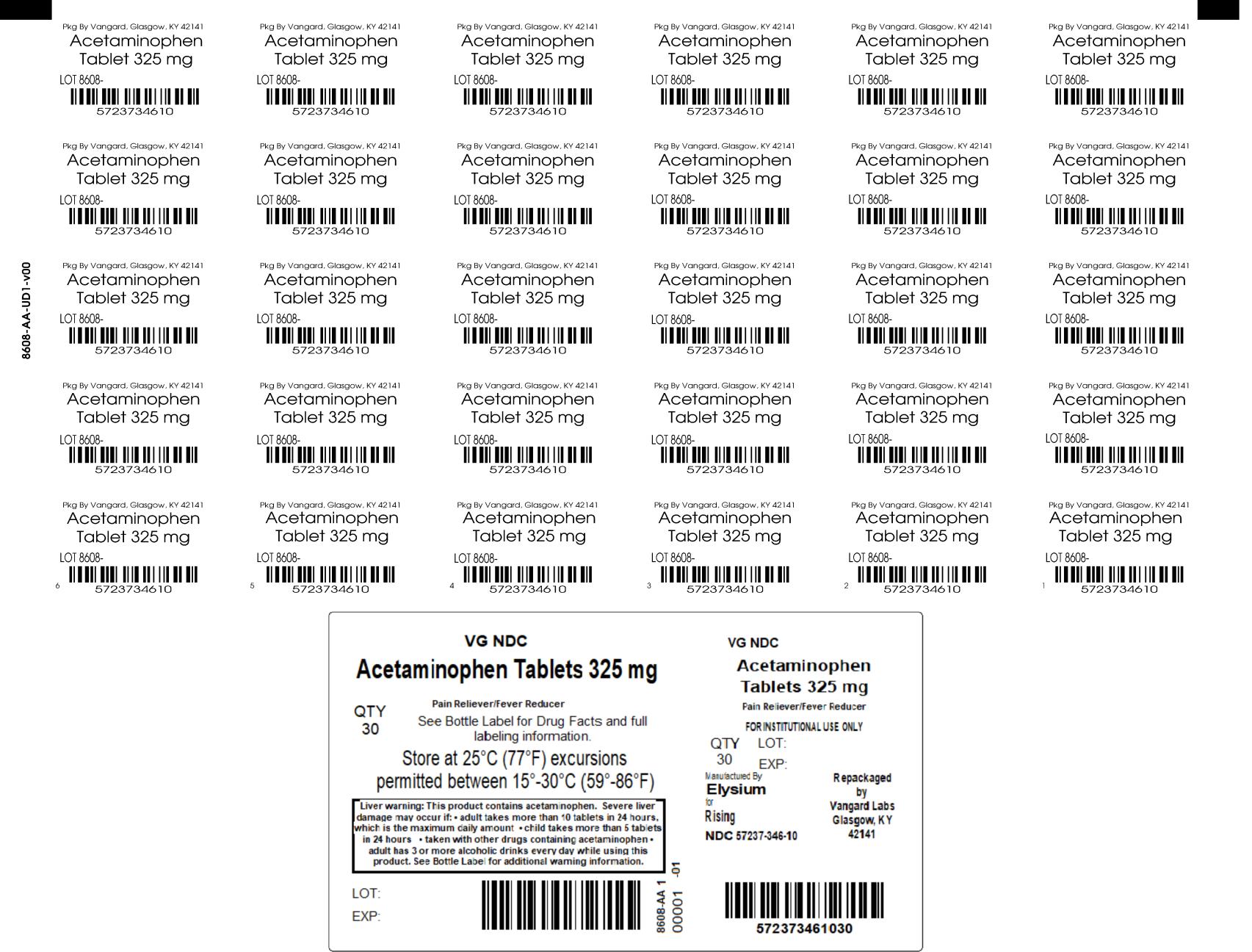 PRINCIPAL DISPLAY PANEL