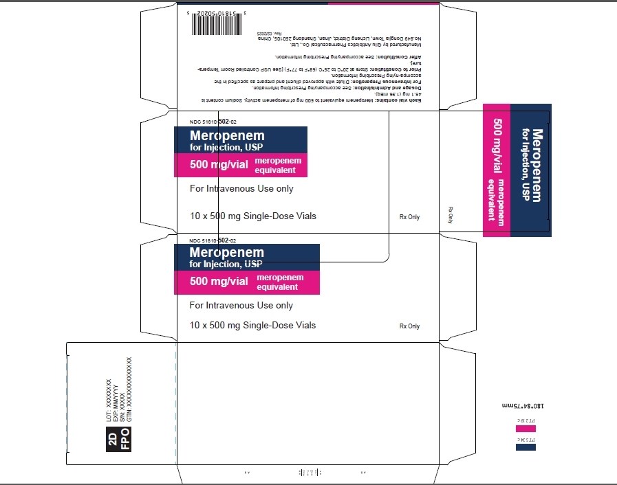 PRINCIPAL DISPLAY PANEL - 500 mg Vial Carton