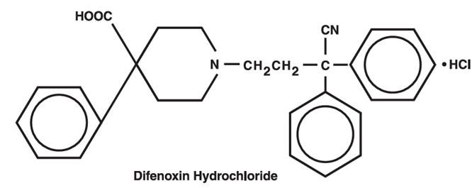Difenoxin Hydrochloride