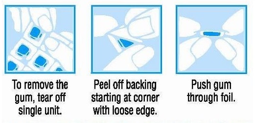 To remove the gum, tear off single unit. Peel off backing starting at corner with loose edge. Push gum through foil.