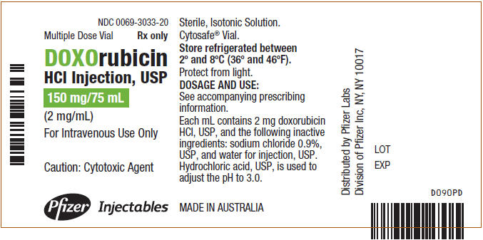 PRINCIPAL DISPLAY PANEL - 150 mg/75 mL Vial Label