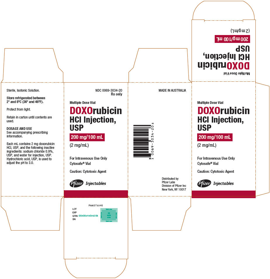 PRINCIPAL DISPLAY PANEL - 200 mg/100 mL Vial Carton