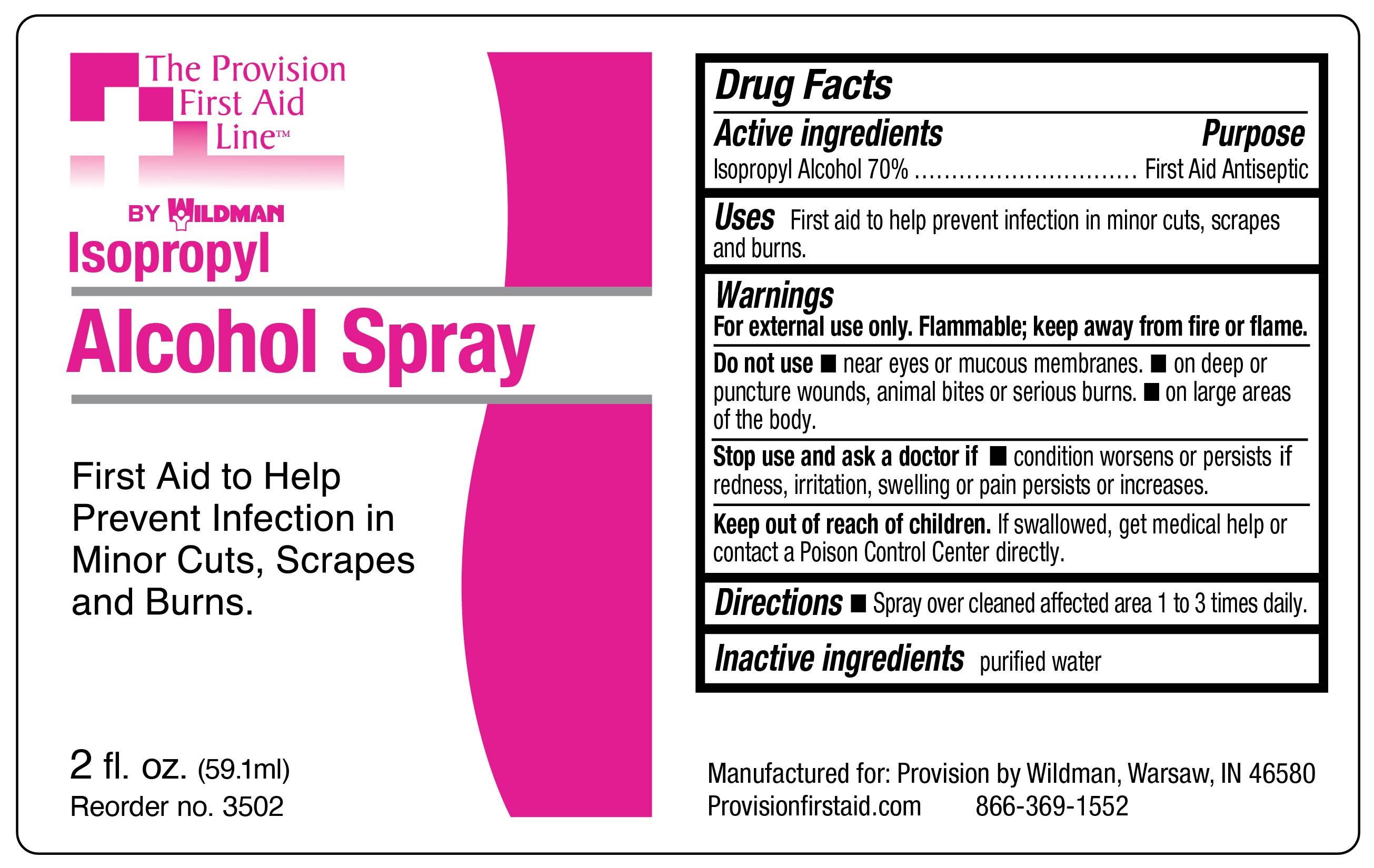 Principal Display Panel IPA Spray