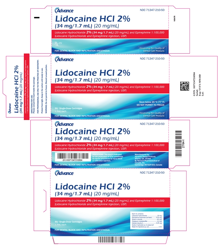 PRINCIPAL DISPLAY PANEL-1.7 mL Cartridge Carton