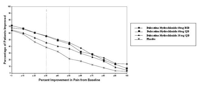 figure1