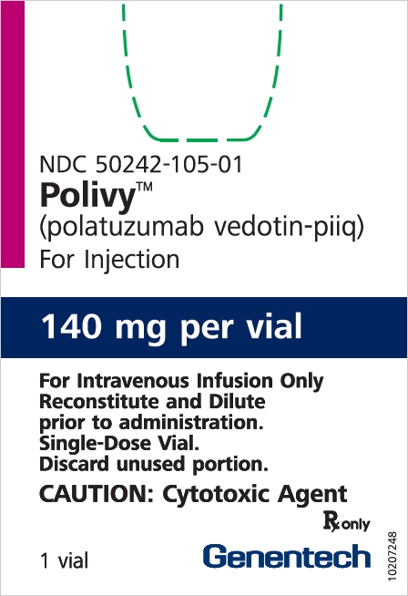 PRINCIPAL DISPLAY PANEL - 140 mg Vial Carton