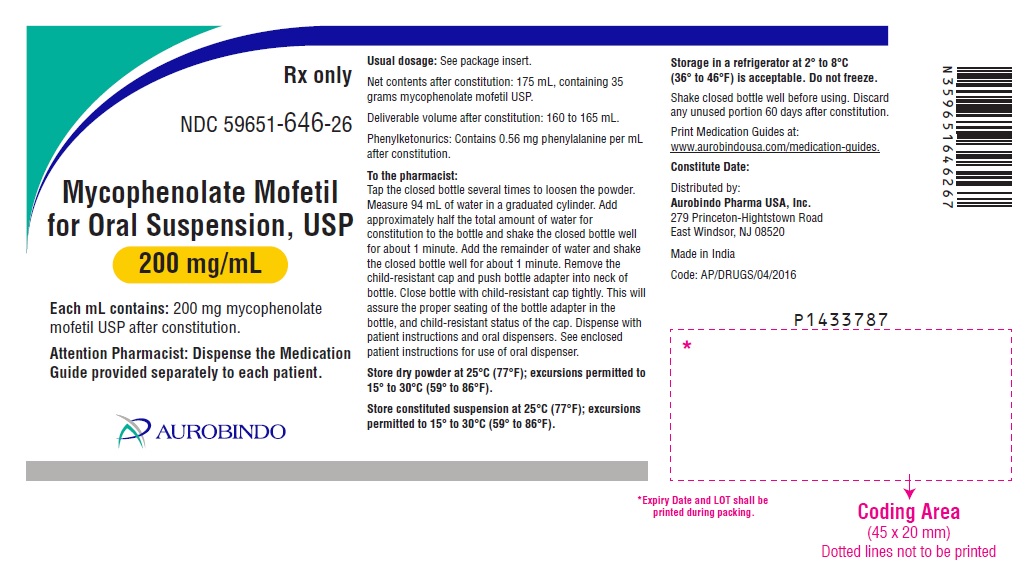 PACKAGE LABEL-PRINCIPAL DISPLAY PANEL 200 mg/mL (225 mL Bottle)