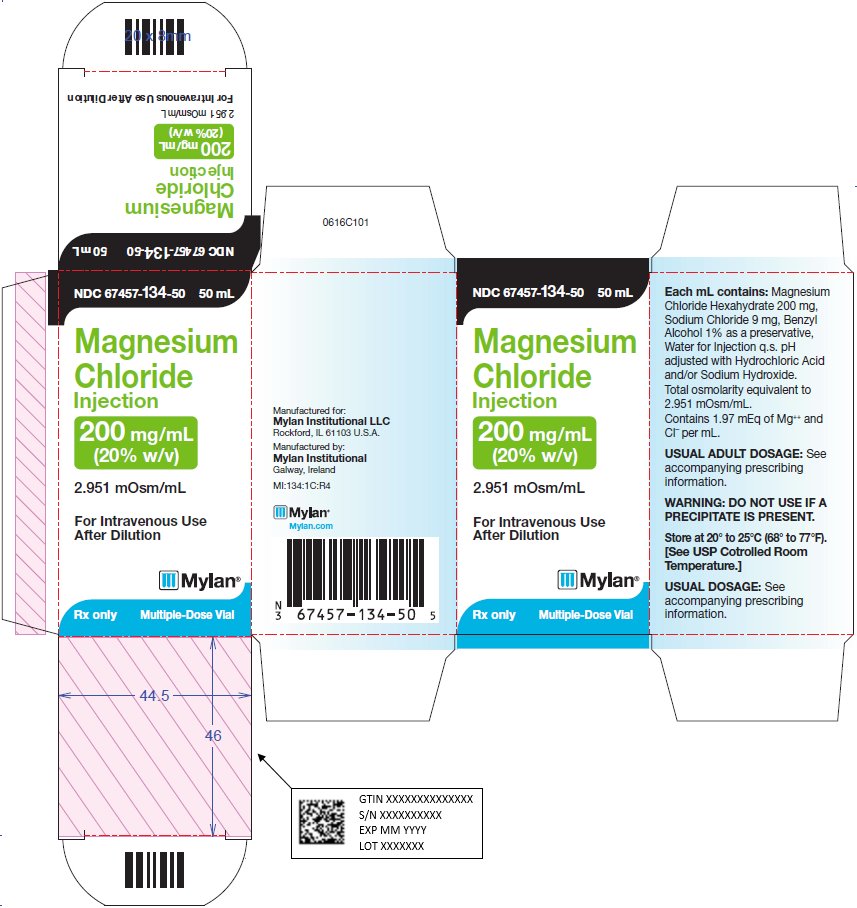 Magnesium Chloride Injection 200 mg/mL Carton Label