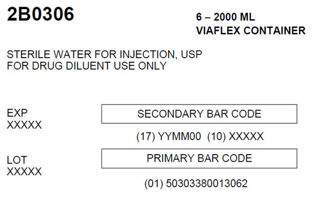 Sterile Water for Injection Representative Carton Label