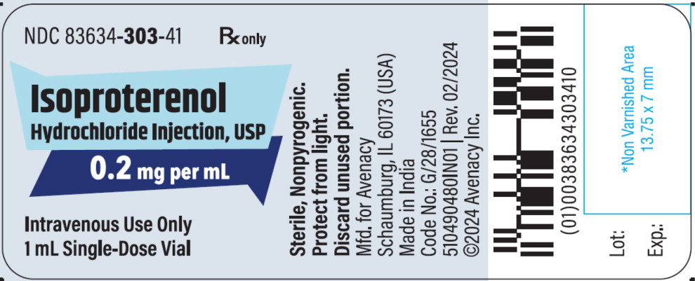 PACKAGE LABEL – PRINCIPAL DISPLAY PANEL – Vial Label
