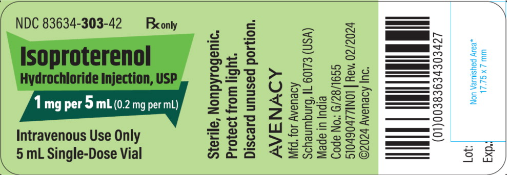 PACKAGE LABEL – PRINCIPAL DISPLAY PANEL – Vial Label
