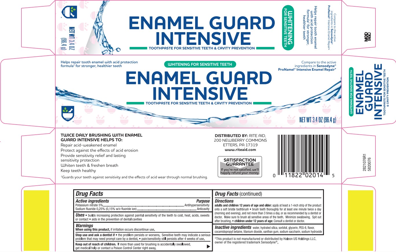 2821076R1 Rite Aid Enamel Guard