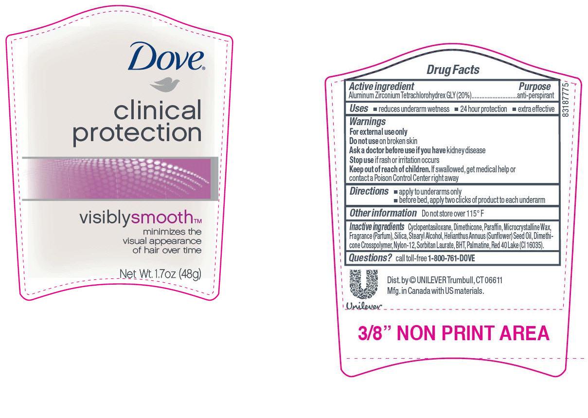 Dove Clinical Protection Visibly Smooth Wild Rose 1.7 oz PDP