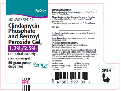 Clindamycin Phosphate and Benzoyl Peroxide Gel Label