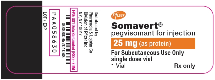 Principal Display Panel - 25 mg Vial Label