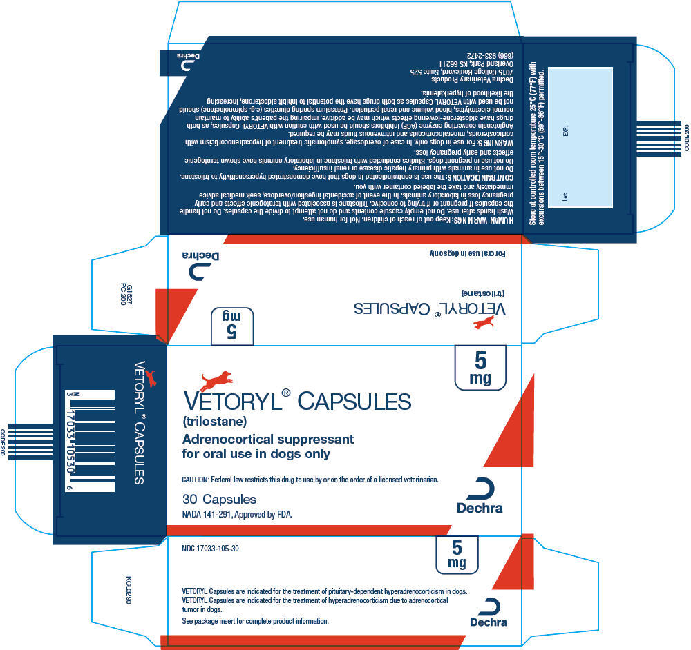 PRINCIPAL DISPLAY PANEL - 5 mg Capsule Blister Pack Package