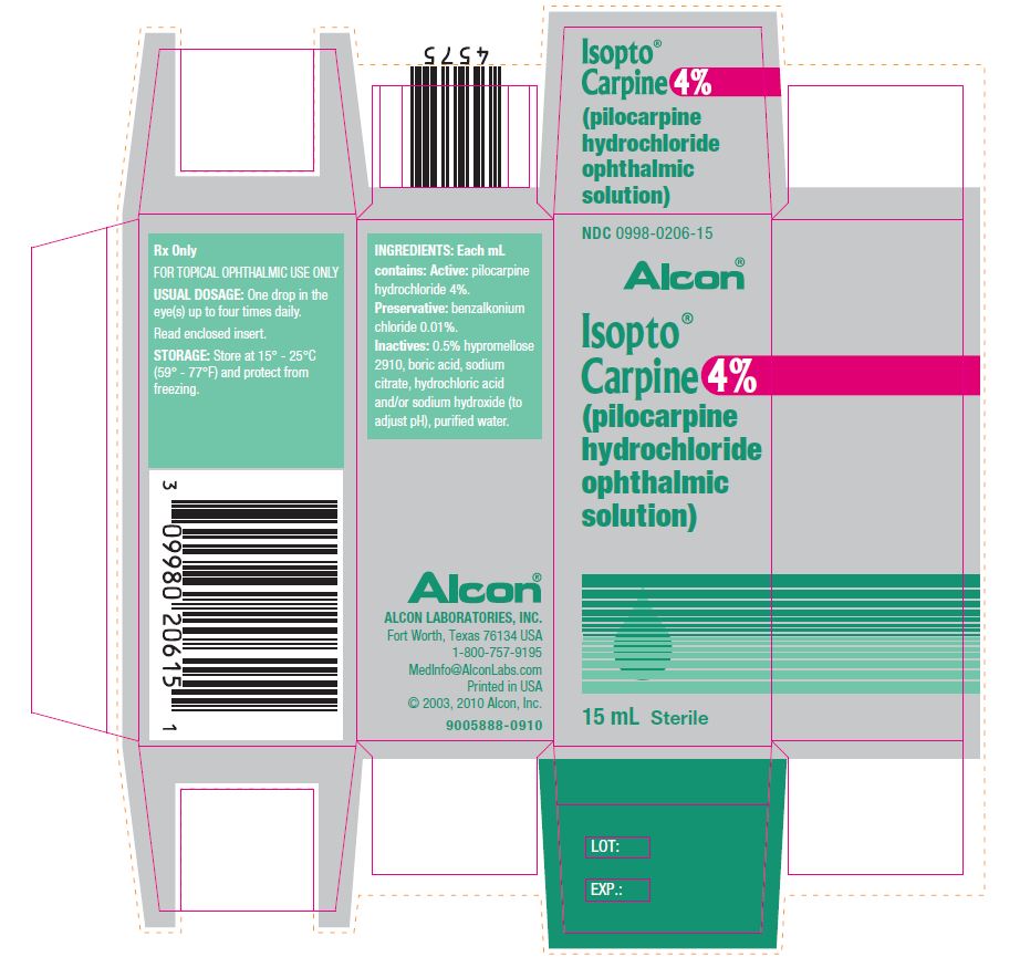 Isopto® Carpine (pilocarpine hydrochloride ophthalmic solution) 4%