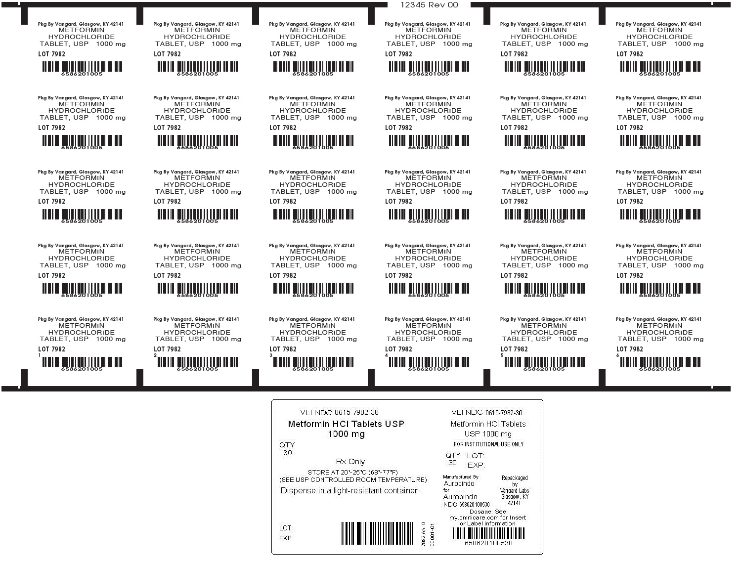 Metformin 1000mg unit dose label