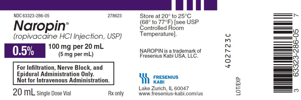 PACKAGE LABEL - PRINCIPAL DISPLAY PANEL - Naropin 20 mL Single Dose Vial Label
