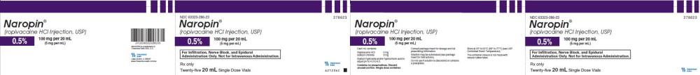 PACKAGE LABEL - PRINCIPAL DISPLAY PANEL - Naropin 20 mL Single Dose Vial Carton Panel
