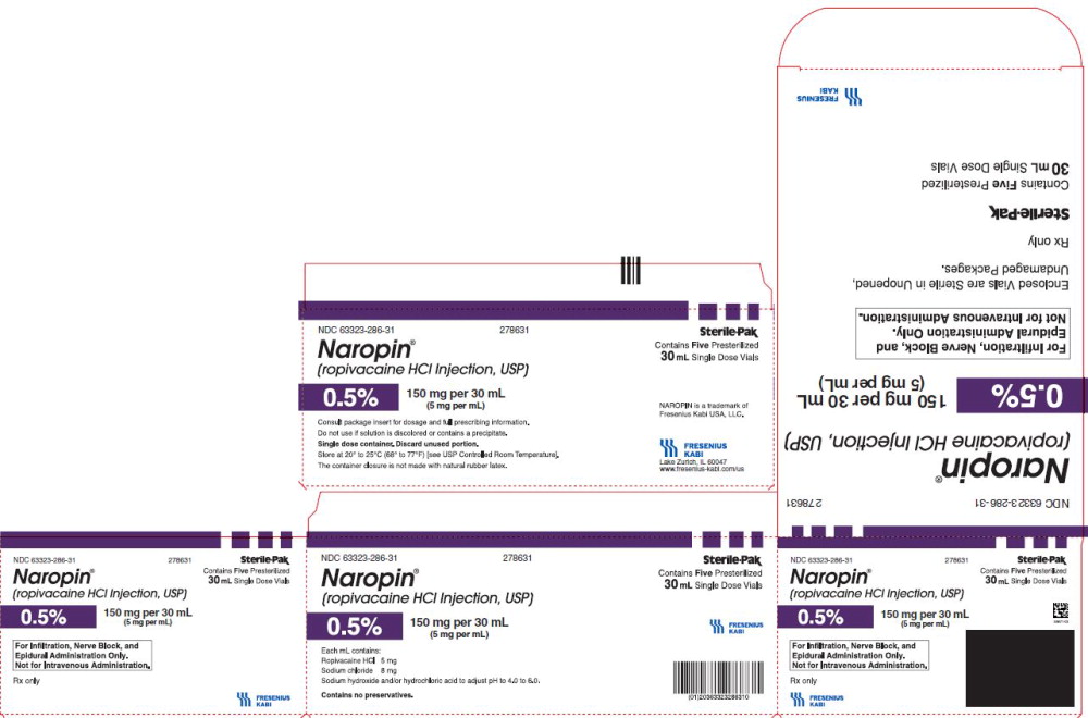 PACKAGE LABEL - PRINCIPAL DISPLAY PANEL - Naropin 30 mL Single Dose Vial Carton Panel
