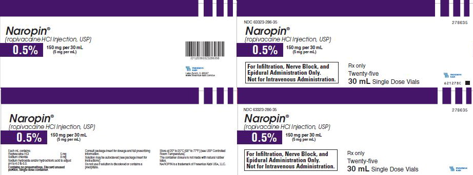 PACKAGE LABEL - PRINCIPAL DISPLAY PANEL - Naropin 30 mL Single Dose Vial Carton Panel
