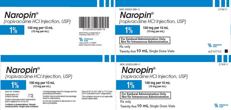 PACKAGE LABEL - PRINCIPAL DISPLAY PANEL - Naropin 10 mL Single Dose Vial Carton Panel
