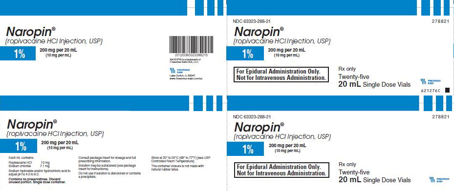PACKAGE LABEL - PRINCIPAL DISPLAY PANEL - Naropin 20 mL Single Dose Vial Carton Panel
