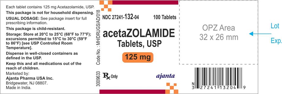 acetazolamide_125mg