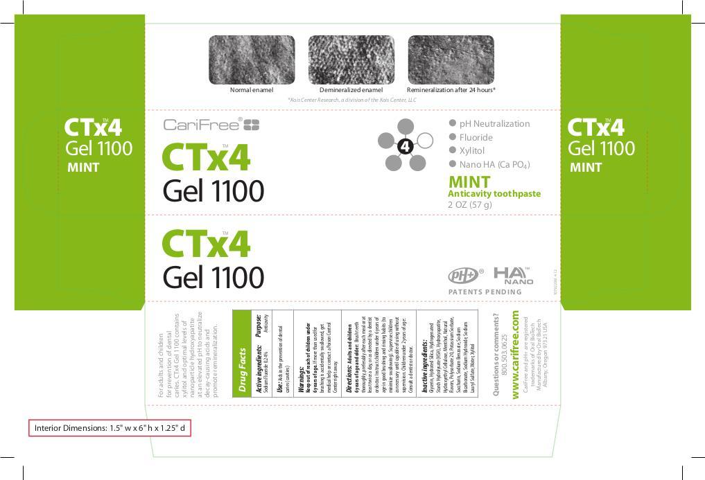 CTx4G1100-Mint-Box