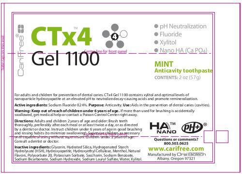 CTx4G1100-Mint-Tube