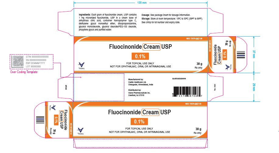 Fluocinonide Cream